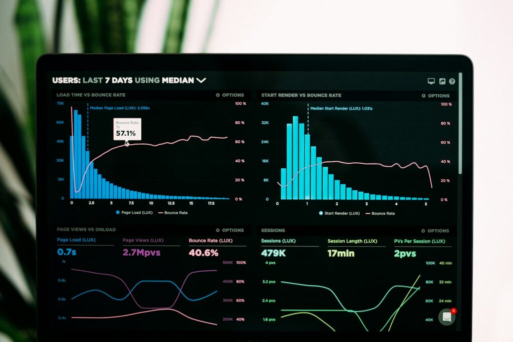 Auditing your website can drastically help improve its performance